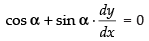 NCERT Exemplar: Application of Derivatives- 1 | Mathematics (Maths) for JEE Main & Advanced