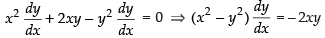 NCERT Exemplar: Application of Derivatives- 2 | Mathematics (Maths) for JEE Main & Advanced