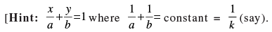 NCERT Exemplar: Straight Lines | Mathematics (Maths) for JEE Main & Advanced