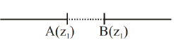 Detailed Notes: Complex Numbers | Mathematics (Maths) for JEE Main & Advanced