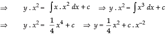 NCERT Exemplar: Differential Equations | Mathematics (Maths) for JEE Main & Advanced