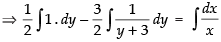 NCERT Exemplar: Differential Equations | Mathematics (Maths) for JEE Main & Advanced