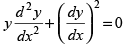 NCERT Exemplar: Differential Equations | Mathematics (Maths) for JEE Main & Advanced
