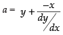 NCERT Exemplar: Differential Equations | Mathematics (Maths) for JEE Main & Advanced