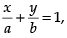 NCERT Exemplar: Straight Lines | Mathematics (Maths) for JEE Main & Advanced