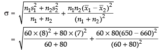 NCERT Exemplar: Statistics | Mathematics (Maths) Class 11 - Commerce