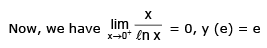 Increasing and Decreasing Functions & Monotonicity | Mathematics (Maths) for JEE Main & Advanced