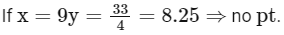 JEE Main Previous Year Questions (2025): Permutations and Combinations | Chapter-wise Tests for JEE Main & Advanced