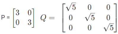 Types of Matrices | Mathematics (Maths) Class 12 - JEE
