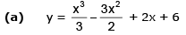 Increasing and Decreasing Functions & Monotonicity | Mathematics (Maths) for JEE Main & Advanced