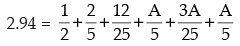 NCERT Exemplar: Probability- 2 | Mathematics (Maths) Class 12 - JEE