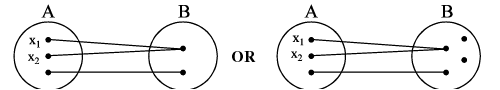 Formulas - Relations and Functions - JEE