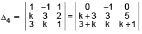 Equation of Straight Line | Mathematics (Maths) for JEE Main & Advanced