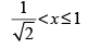 NCERT Exemplar: Inverse Trigonometric Functions | Mathematics (Maths) for JEE Main & Advanced
