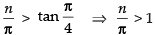 NCERT Exemplar: Inverse Trigonometric Functions | Mathematics (Maths) for JEE Main & Advanced