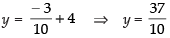 NCERT Exemplar: Straight Lines | Mathematics (Maths) for JEE Main & Advanced