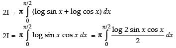 NCERT Exemplar: Integrals | Mathematics (Maths) for JEE Main & Advanced