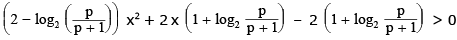 Examples: Quadratic Equations | Mathematics (Maths) for JEE Main & Advanced