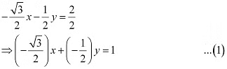 Exercise Miscellaneous- Straight Lines NCERT Solutions | Mathematics (Maths) Class 11 - Commerce