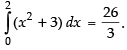 NCERT Exemplar: Integrals | Mathematics (Maths) for JEE Main & Advanced