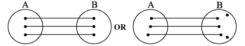 Formulas - Relations and Functions - JEE
