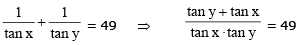 Important Trigonometric Functions - 1 Formulas for JEE and NEET