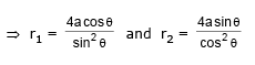 Parabola | Mathematics (Maths) for JEE Main & Advanced