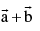 Important Vector Formulas for JEE and NEET