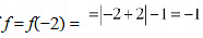 NCERT Solutions Class 12 Maths Chapter 6 - Application of Derivative