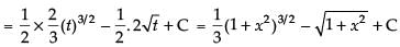 NCERT Exemplar: Integrals | Mathematics (Maths) for JEE Main & Advanced