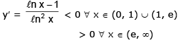 Increasing and Decreasing Functions & Monotonicity | Mathematics (Maths) for JEE Main & Advanced