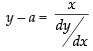 NCERT Exemplar: Differential Equations | Mathematics (Maths) for JEE Main & Advanced