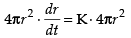 NCERT Exemplar: Application of Derivatives- 1 | Mathematics (Maths) for JEE Main & Advanced