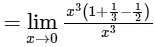 JEE Advanced Previous Year Questions (2018 - 2024): Limits, Continuity and Differentiability | Mathematics (Maths) for JEE Main & Advanced
