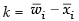 NCERT Exemplar: Statistics | Mathematics (Maths) Class 11 - Commerce