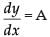 NCERT Exemplar: Differential Equations | Mathematics (Maths) for JEE Main & Advanced