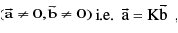 Important Vector Formulas for JEE and NEET