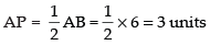 NCERT Exemplar: Conic Sections (Exercise) | Mathematics (Maths) for JEE Main & Advanced