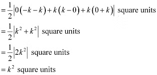 Exercise Miscellaneous- Straight Lines NCERT Solutions | Mathematics (Maths) Class 11 - Commerce