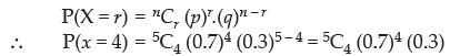 NCERT Exemplar: Probability- 2 | Mathematics (Maths) Class 12 - JEE