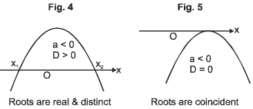 Examples: Quadratic Equations | Mathematics (Maths) for JEE Main & Advanced