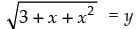NCERT Exemplar: Trigonometric Functions | Mathematics (Maths) for JEE Main & Advanced