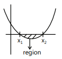 Revision Notes: Probability | Mathematics (Maths) for JEE Main & Advanced