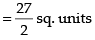 NCERT Exemplar: Application of Integrals | Mathematics (Maths) for JEE Main & Advanced