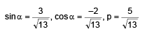 Point Slope Form and Two Point Form | Mathematics (Maths) Class 11 - Commerce