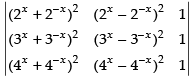 NCERT Exemplar - Determinants(Part-2) | Mathematics (Maths) Class 12 - JEE