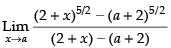 NCERT Exemplar: Limits and Derivatives | Mathematics (Maths) for JEE Main & Advanced