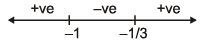 Increasing and Decreasing Functions & Monotonicity | Mathematics (Maths) for JEE Main & Advanced