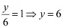 Exercise Miscellaneous- Straight Lines NCERT Solutions | Mathematics (Maths) Class 11 - Commerce