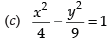 NCERT Exemplar: Conic Sections (Exercise) | Mathematics (Maths) for JEE Main & Advanced